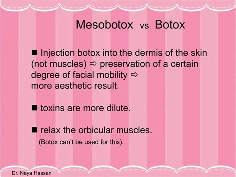 Schema comparativo tra Botox tradizionale e Mesobotox