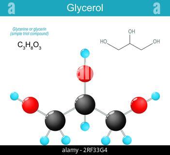 Struttura molecolare della glicerina