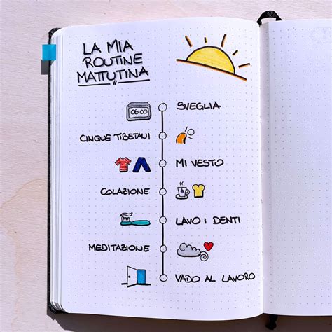 Illustrazione di una routine di skincare mattutina e serale