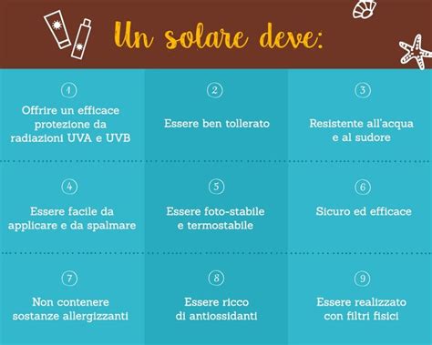Grafico che illustra le diverse categorie di filtri solari
