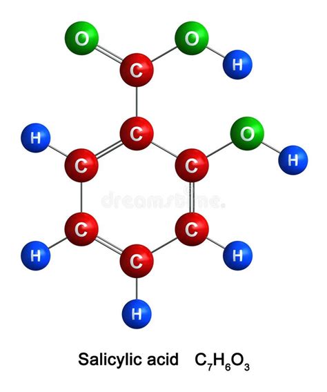 Schema molecolare dell'acido salicilico e dell'acido glicolico
