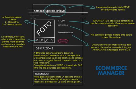 Scheda prodotto con avvertenze