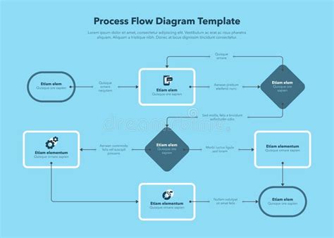 Illustrazione del processo di detersione per affinità