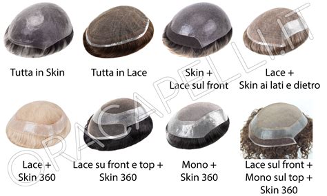 Diverse basi per patch cutanee: lace e poliuretano