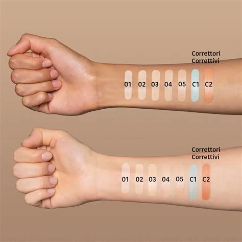 Schema degli ingredienti chiave di un correttore fluido