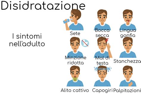 diagramma sintomi disidratazione bambini