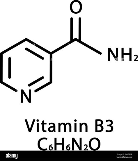Struttura molecolare della Nicotinamide