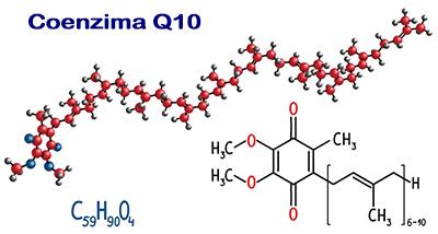 Struttura molecola Coenzima Q10
