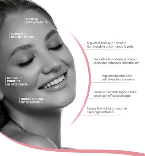 Schema della pelle del viso con enfasi sulla zona perioculare