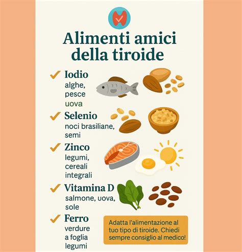Infografica sugli alimenti benefici per la tiroide