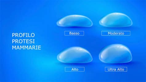 Diverse tipologie di protesi mammarie