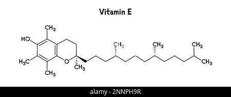 Struttura molecolare della Vitamina E (Tocoferolo)