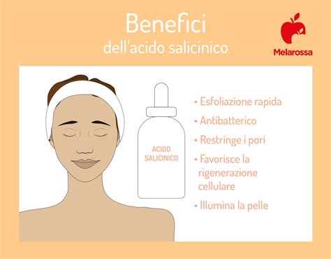 Infografica che riassume le diverse applicazioni dell'acido salicilico sulla pelle