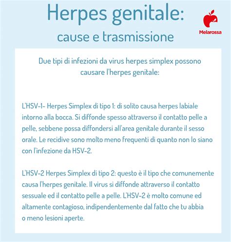 Infografica: Prevenzione dell'Herpes Genitale