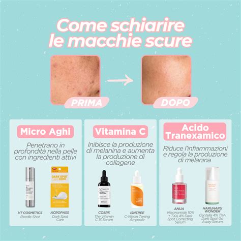 Ingredienti attivi per schiarire le macchie