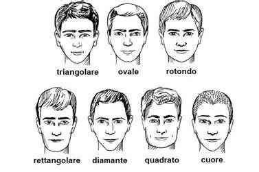 Illustrazione di forme del viso maschile con suggerimenti di taglio