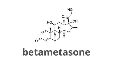 Struttura chimica del Betametasone dipropionato e dell'Acido salicilico