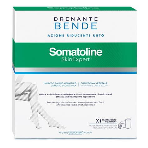Illustrazione dell'applicazione delle bende Somatoline