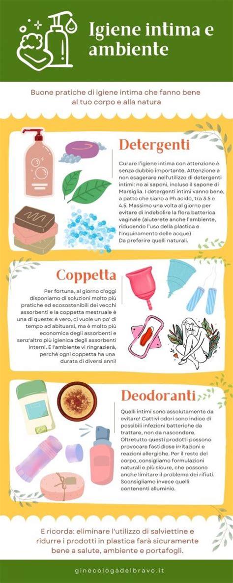 Infografica sulle buone pratiche di igiene intima maschile