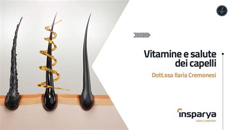 Infografica: Alimenti chiave per la salute dei capelli