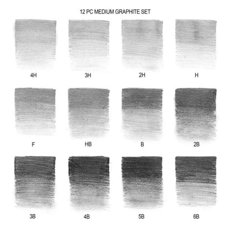 sequenza di immagini che mostrano diverse gradazioni di rossore su un volto di cartone animato