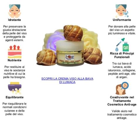 Schema dei benefici della crema viso
