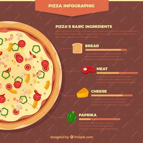Ingredients infographic