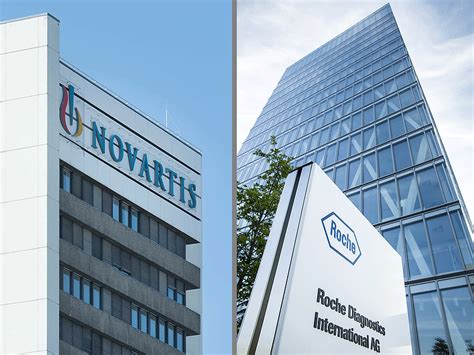 Infografica che illustra la transazione tra Novartis e Roche