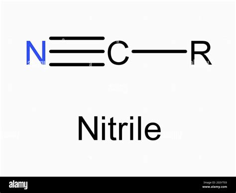 Struttura molecolare del nitrile