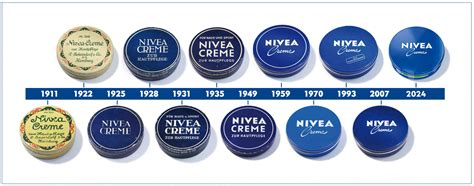 Iconica scatola blu di Nivea Creme