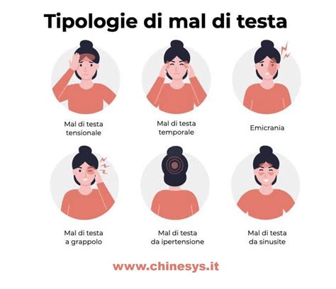 Schema che illustra le diverse cause di irritazione scrotale, incluse infezioni, allergie e problemi dermatologici