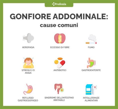 Infografica: Cause comuni e rimedi per il gonfiore del viso