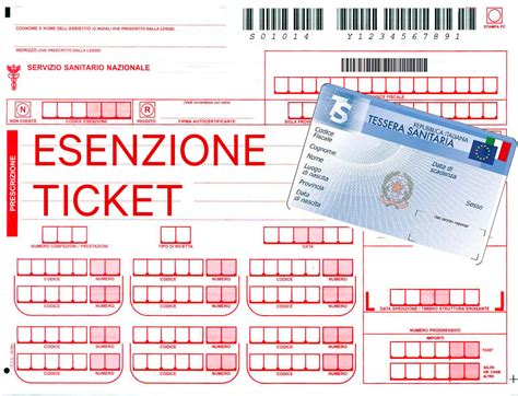 Infografica che illustra il processo di attribuzione automatica dell'esenzione ticket sanitario