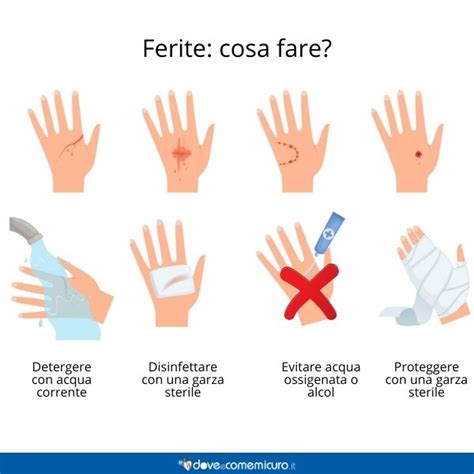 primo soccorso ferita superficiale