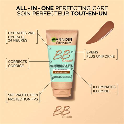 Schema degli ingredienti attivi in una BB cream