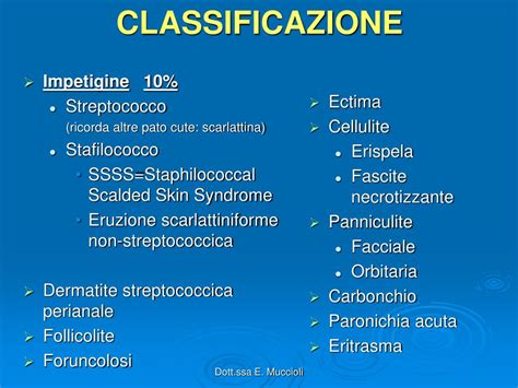 Illustrazione dei batteri comuni responsabili delle infezioni cutanee
