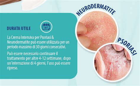 Schema dell'assorbimento della crema sulla pelle