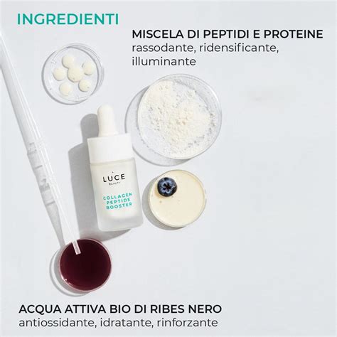 Schema di azione del Peptide Anti-Age