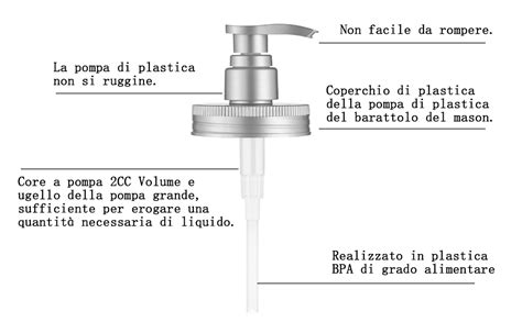 Flacone con erogatore a pompetta