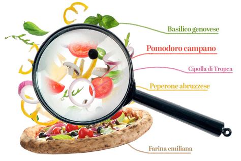 Infografica che mostra la provenienza degli ingredienti Caudalie dalla vite