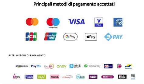 Logo dei vari metodi di pagamento accettati (PayPal, Visa, Mastercard, etc.)