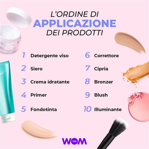 Schema di applicazione dei prodotti skincare