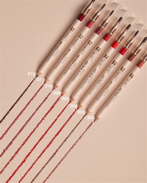 Componenti INCI matita labbra BioNike