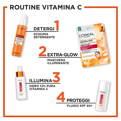 Schema ingredienti latte detergente L'Oréal Revitalift