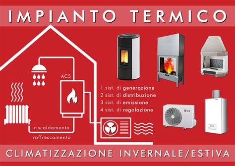 Dettaglio del packaging con sistema di fuoriuscita controllata