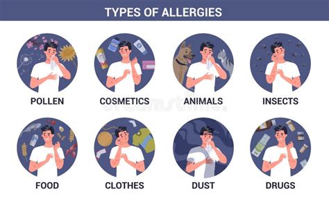 illustrazione di varie cause di allergie cutanee