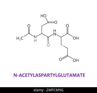 Schema molecolare del peptide Acetil Esapeptide-8