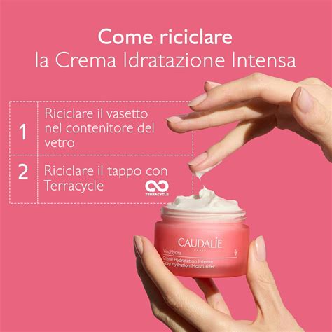 Schema che illustra i benefici della crema: idratazione, opacizzazione, purificazione e protezione antiossidante.