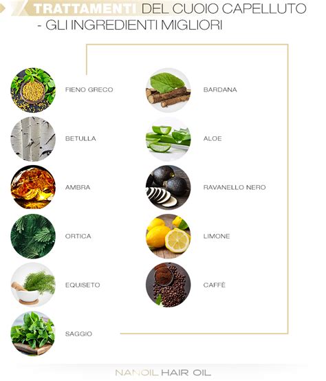 Infografica che mostra le diverse tipologie di trattamenti per il cuoio capelluto: laser, mesoterapia, cellule staminali