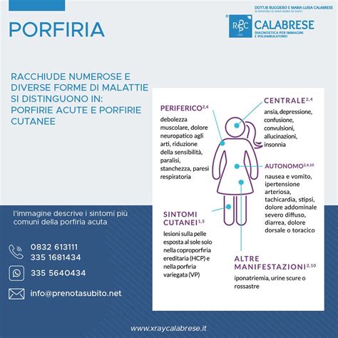 Infografica sui fattori scatenanti delle porfirie acute